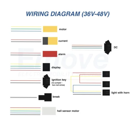 E Scooter Controller anschlussplan Wire Diagramm