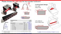 escootercasefix kofferhalter