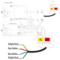 Techlife X8Motus Pro 10 Schalter EcoTurbo - SingleDual Escooter Ersatzteil Zubehör Switch Button Boost