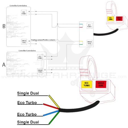 Techlife X8Motus Pro 10 Schalter EcoTurbo - SingleDual Escooter Ersatzteil Zubehör Switch Button Boost